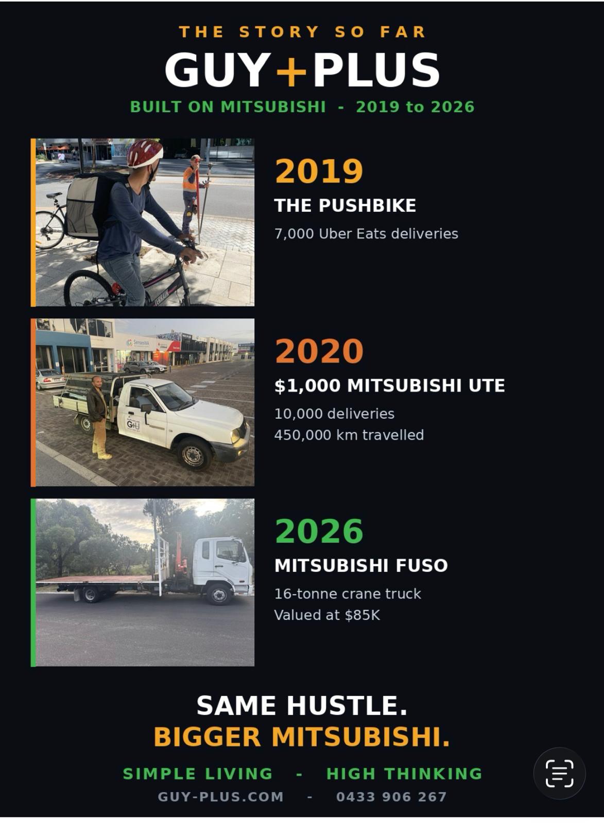 Guy-Plus growth from pushbike to Mitsubishi ute to Mitsubishi Fuso crane truck, 2019 to 2026