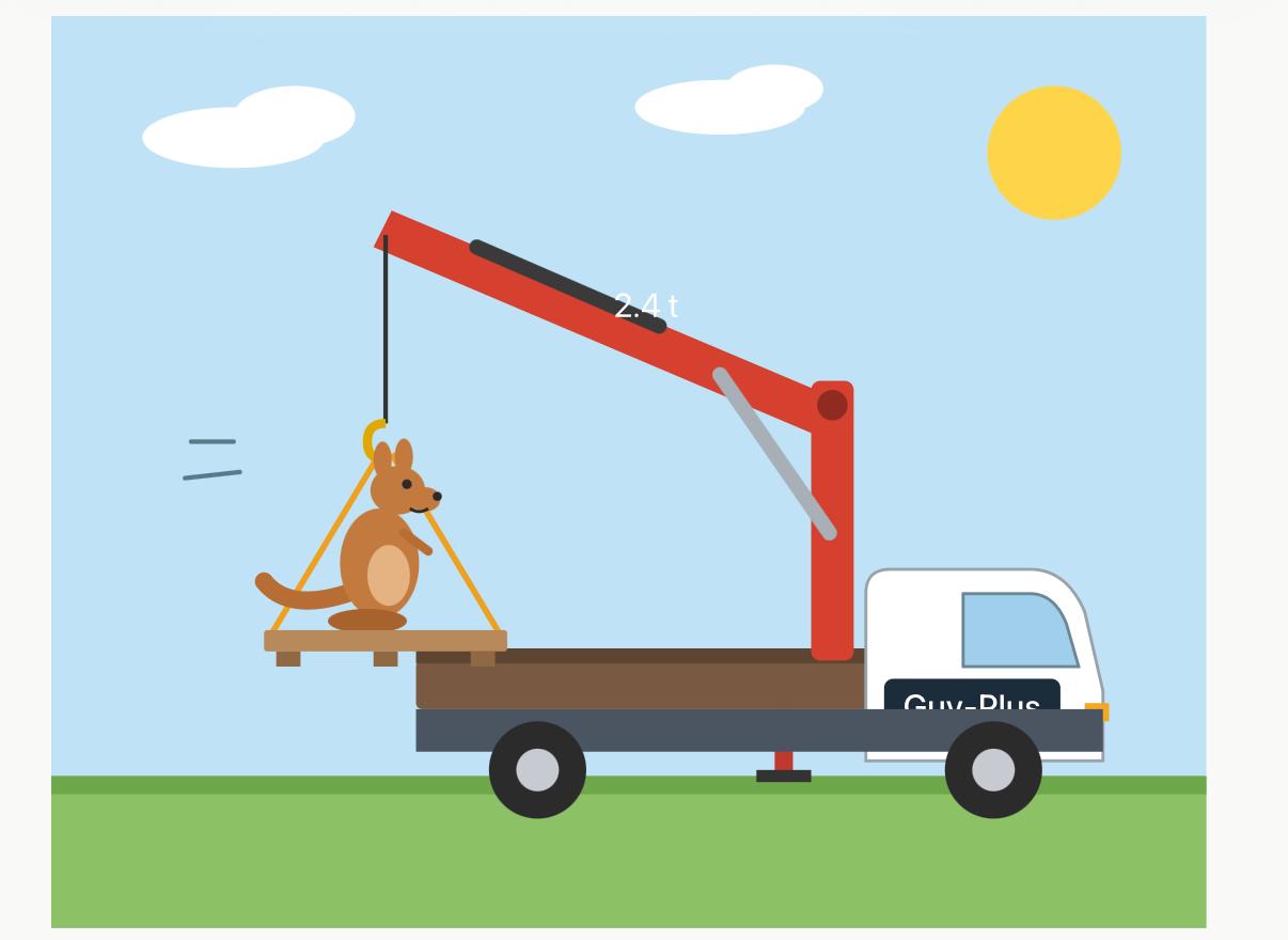 Guy-Plus crane truck job in Perth, October 2026
